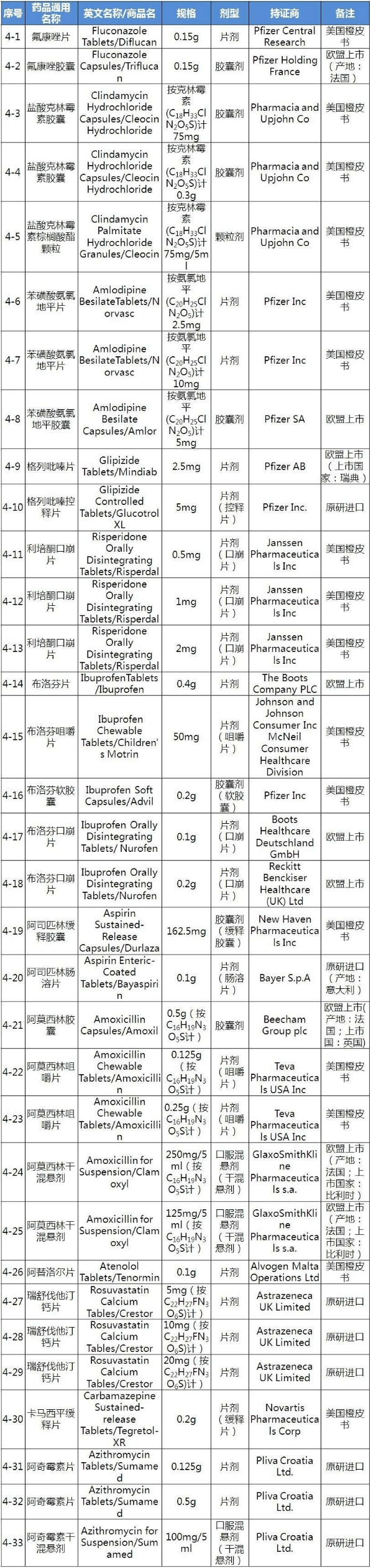 首页-人生就是博中国官方网站