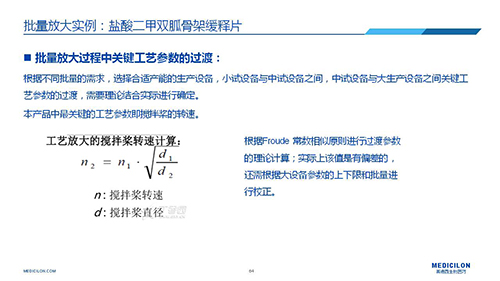 人生就是博官方网站 变换参比制剂 李国栋博士演讲PPT