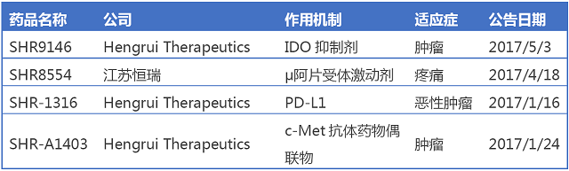 首页-人生就是博中国官方网站