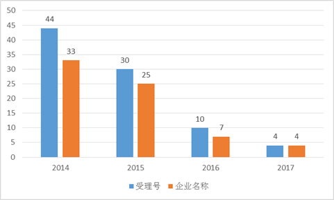 首页-人生就是博中国官方网站