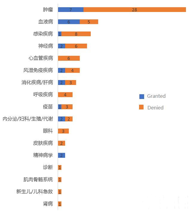 首页-人生就是博中国官方网站