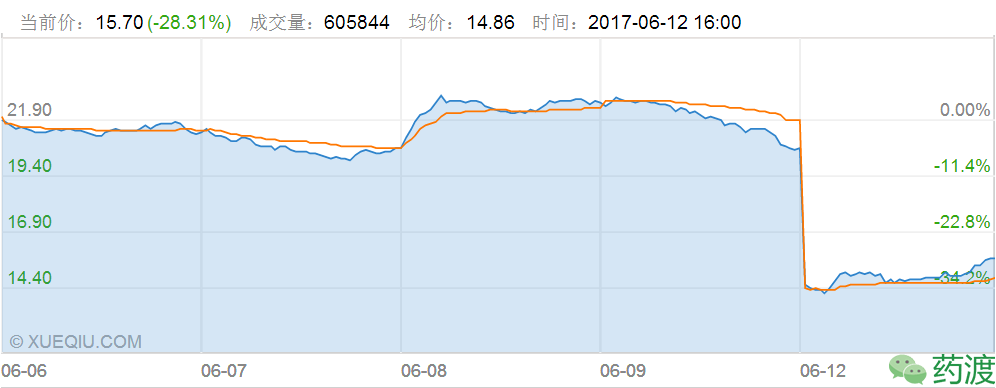 首页-人生就是博中国官方网站