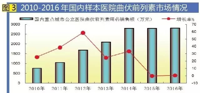 首页-人生就是博中国官方网站