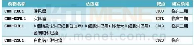 首页-人生就是博中国官方网站