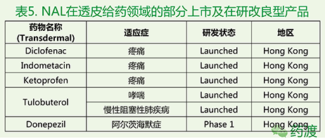 首页-人生就是博中国官方网站