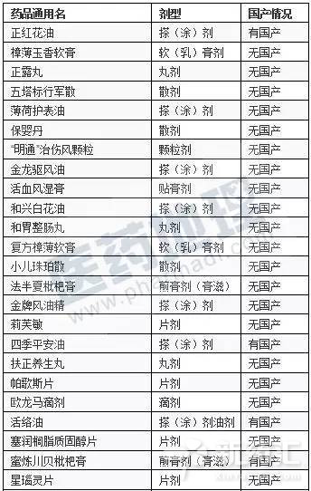 首页-人生就是博中国官方网站