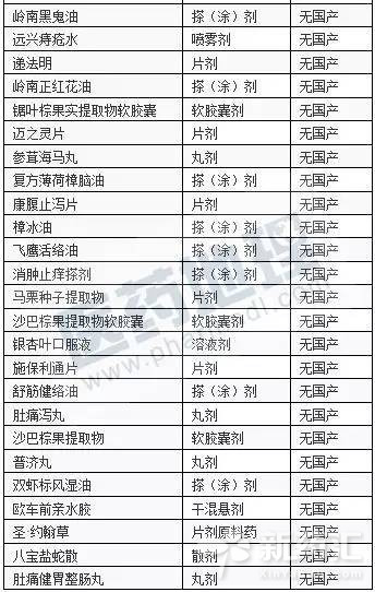 首页-人生就是博中国官方网站