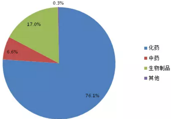 首页-人生就是博中国官方网站