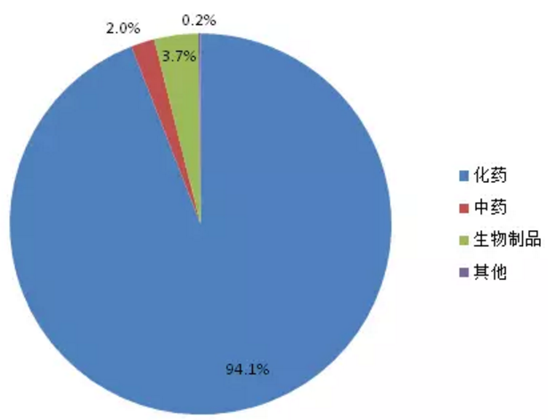 首页-人生就是博中国官方网站