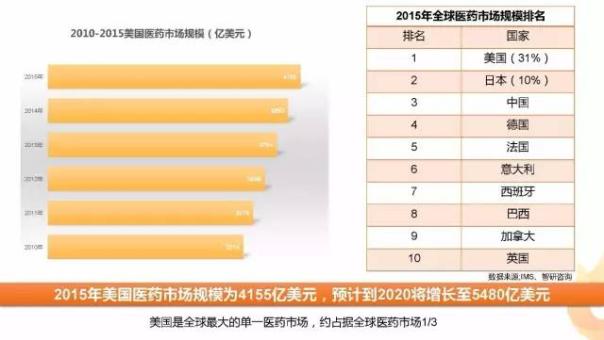 首页-人生就是博中国官方网站