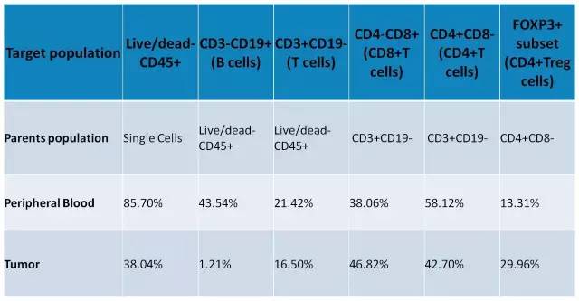 首页-人生就是博中国官方网站