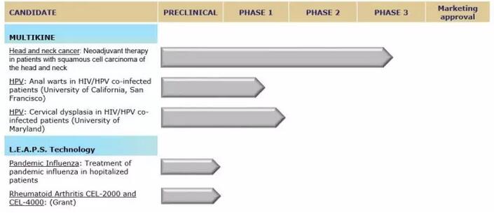 首页-人生就是博中国官方网站