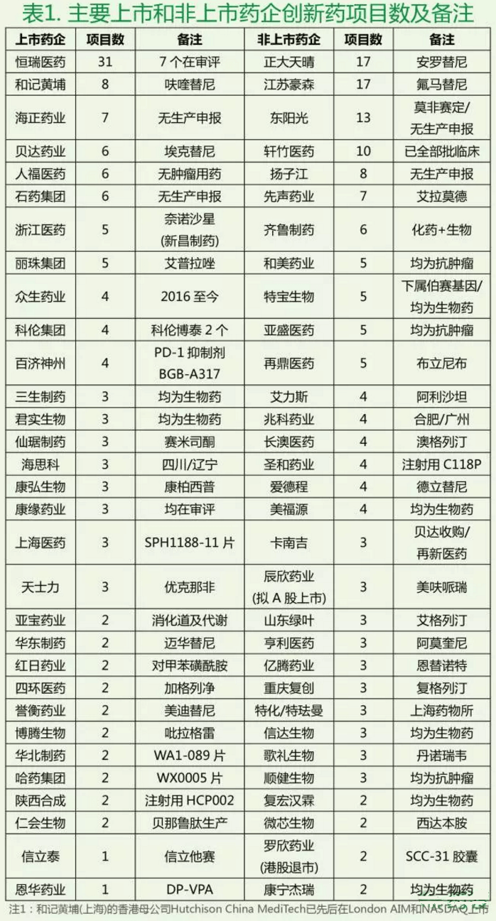 首页-人生就是博中国官方网站