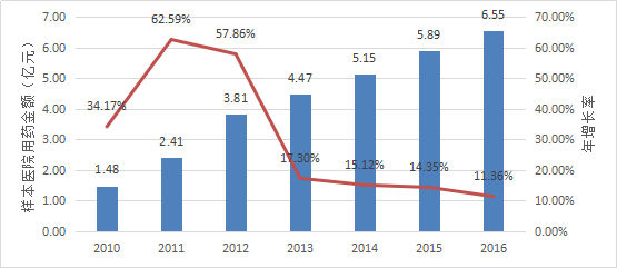 首页-人生就是博中国官方网站