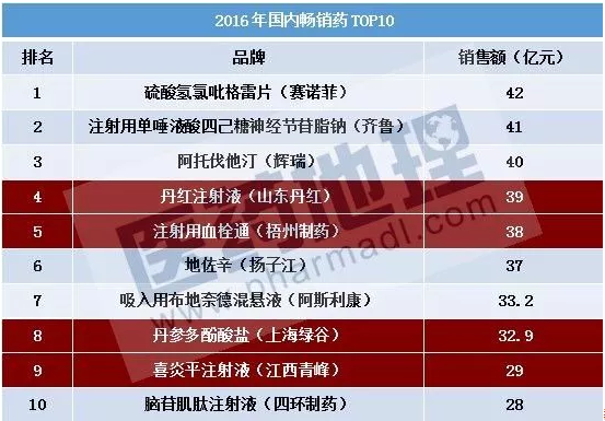 首页-人生就是博中国官方网站