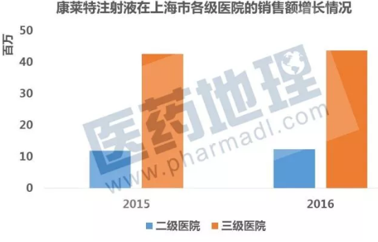 首页-人生就是博中国官方网站