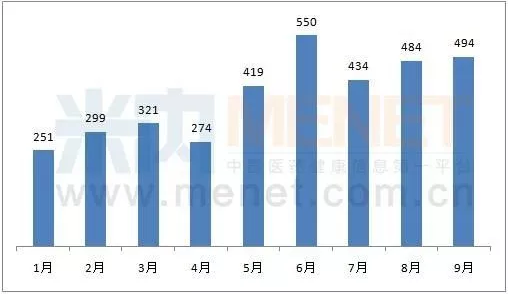 首页-人生就是博中国官方网站