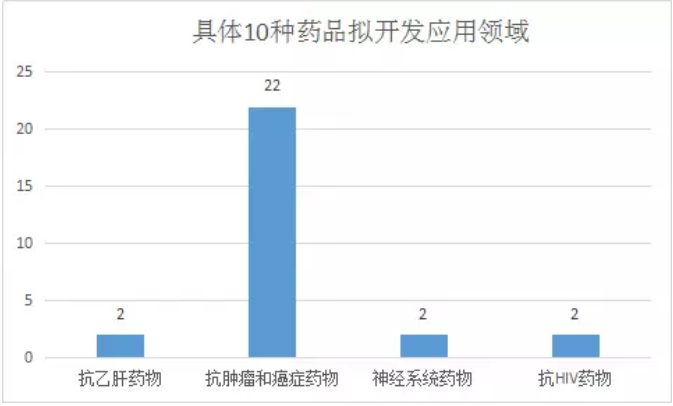 首页-人生就是博中国官方网站