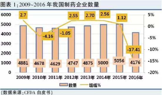 首页-人生就是博中国官方网站