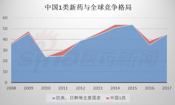 首页-人生就是博中国官方网站