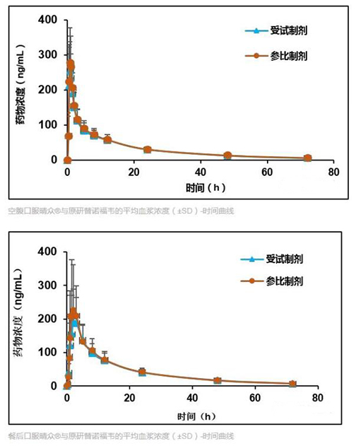 首页-人生就是博中国官方网站