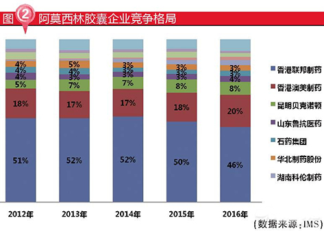 首页-人生就是博中国官方网站