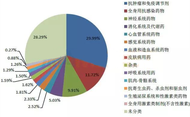 首页-人生就是博中国官方网站