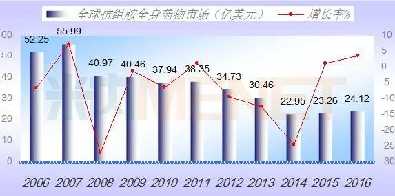 首页-人生就是博中国官方网站