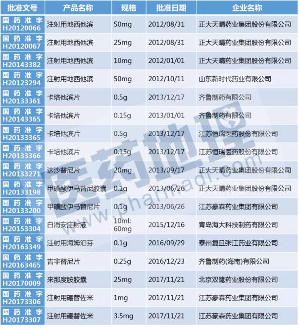 首页-人生就是博中国官方网站