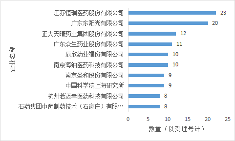 首页-人生就是博中国官方网站