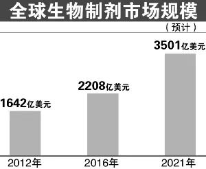 首页-人生就是博中国官方网站