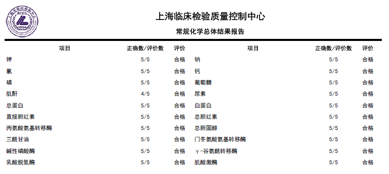 首页-人生就是博中国官方网站