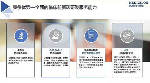 人生就是博官方网站 临床前新药研发外包服务公司