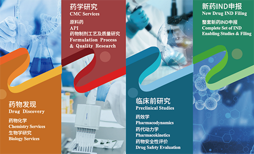 人生就是博官方网站药物发明、、药学研究、、临床前研究、、新药IND申报