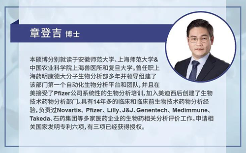 人生就是博官方网站生物手艺药物剖析部主任章登吉博士