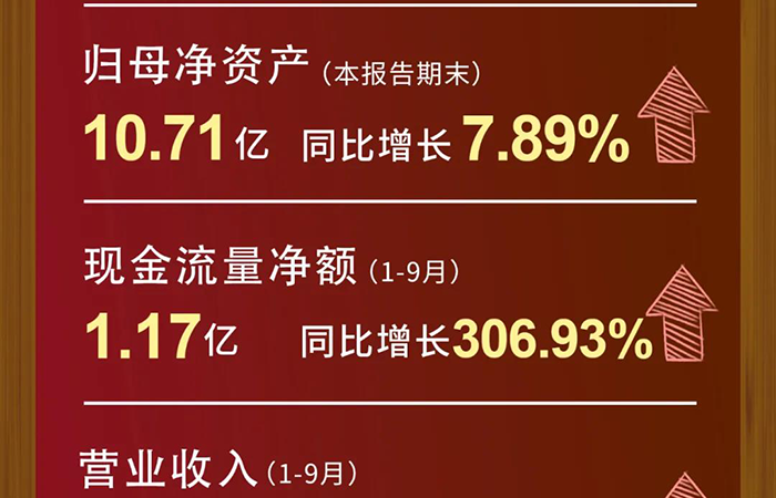 人生就是博官方网站营业收入