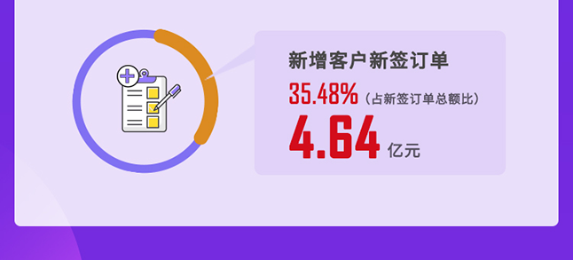 人生就是博官方网站2020年度谋划亮点