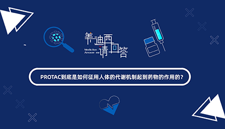 PROTAC怎样征用人体代谢机制起到药物作用？？
