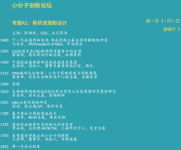 小分子立异论坛--专题A1：：新药发明和设计.png