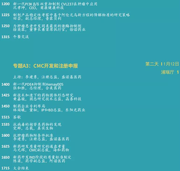 小分子立异论坛--专题A3：：CMC开发和注册申报.png