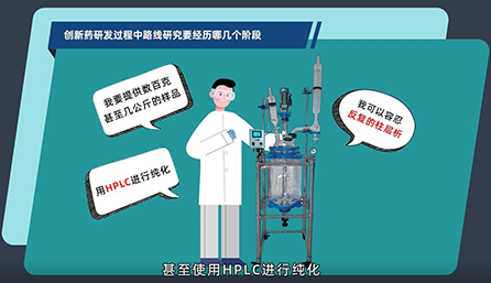 立异药研发历程中蹊径研究要履历哪几个阶段？