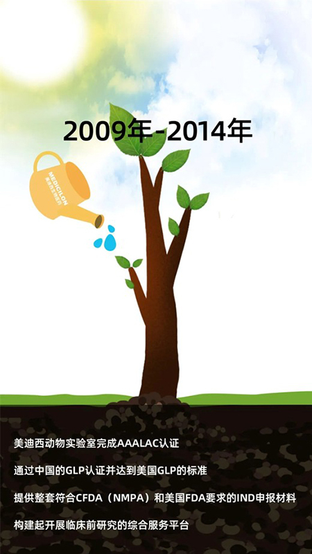 人生就是博官方网站2009-2014年开展历程.jpg