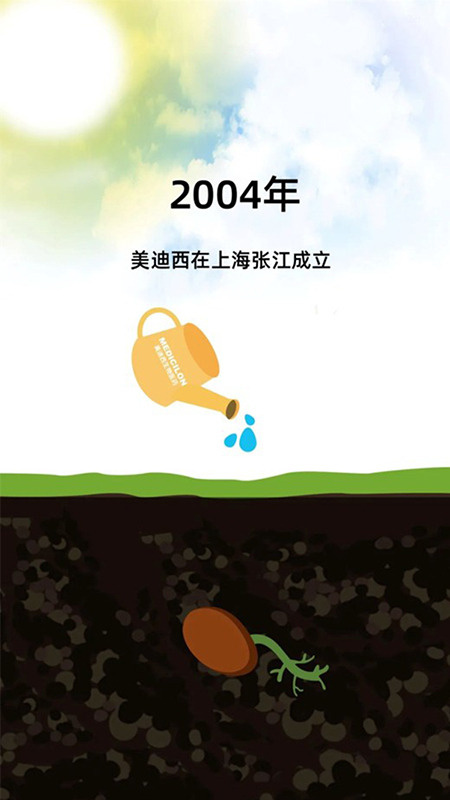 2004年人生就是博官方网站在上海张江成立.jpg