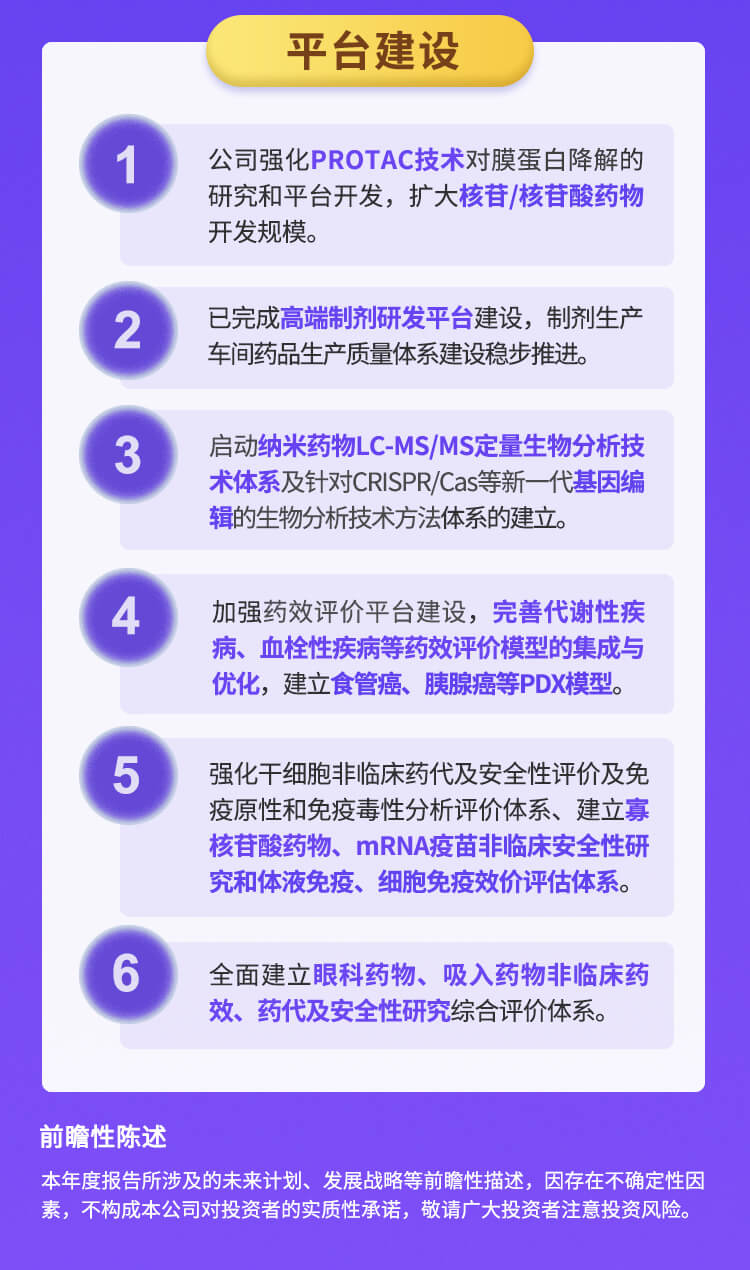 人生就是博官方网站2022年半年报_06.jpg