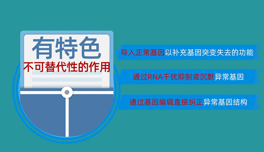 核酸药物为什么值得研发？
