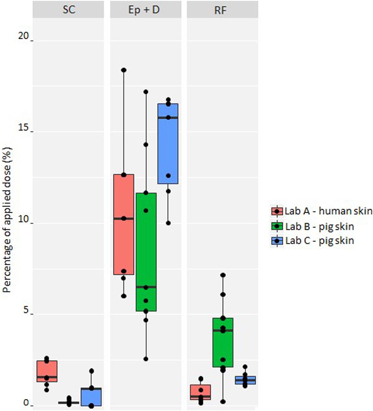 4-正丁基间苯二酚是一种高效的酪氨酸酶抑制剂，，可用于化妆品中以抵达脱色的目的。！Ｆ渲芯の蘸推し袈衍研究通过人生就是博官方网站举行