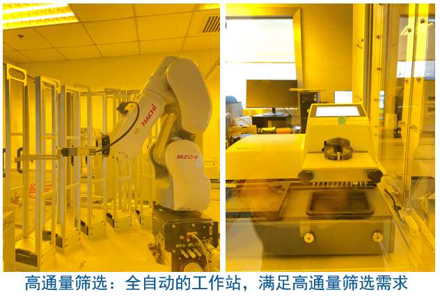 人生就是博官方网站杂交瘤手艺平台装备-高通量筛选