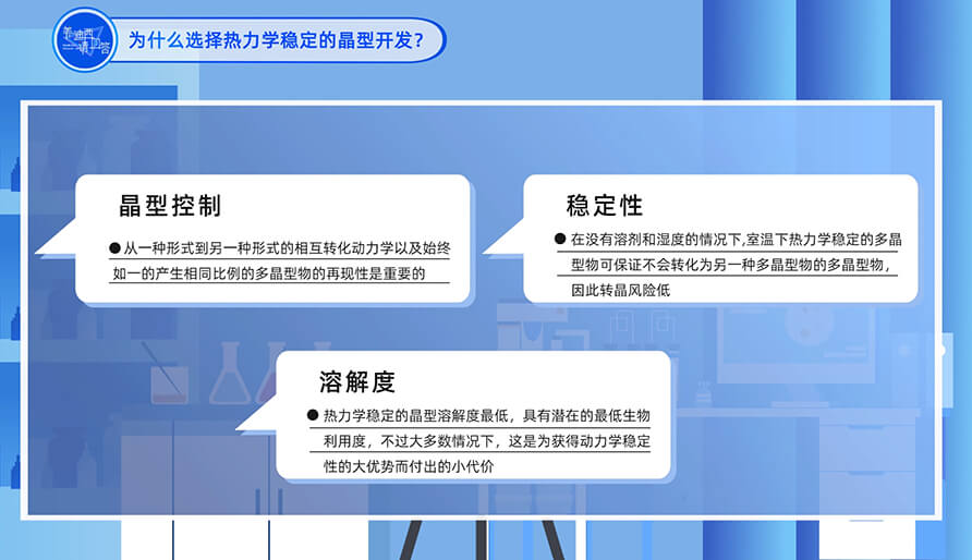 为什么选择热力学稳固的晶型开发？？