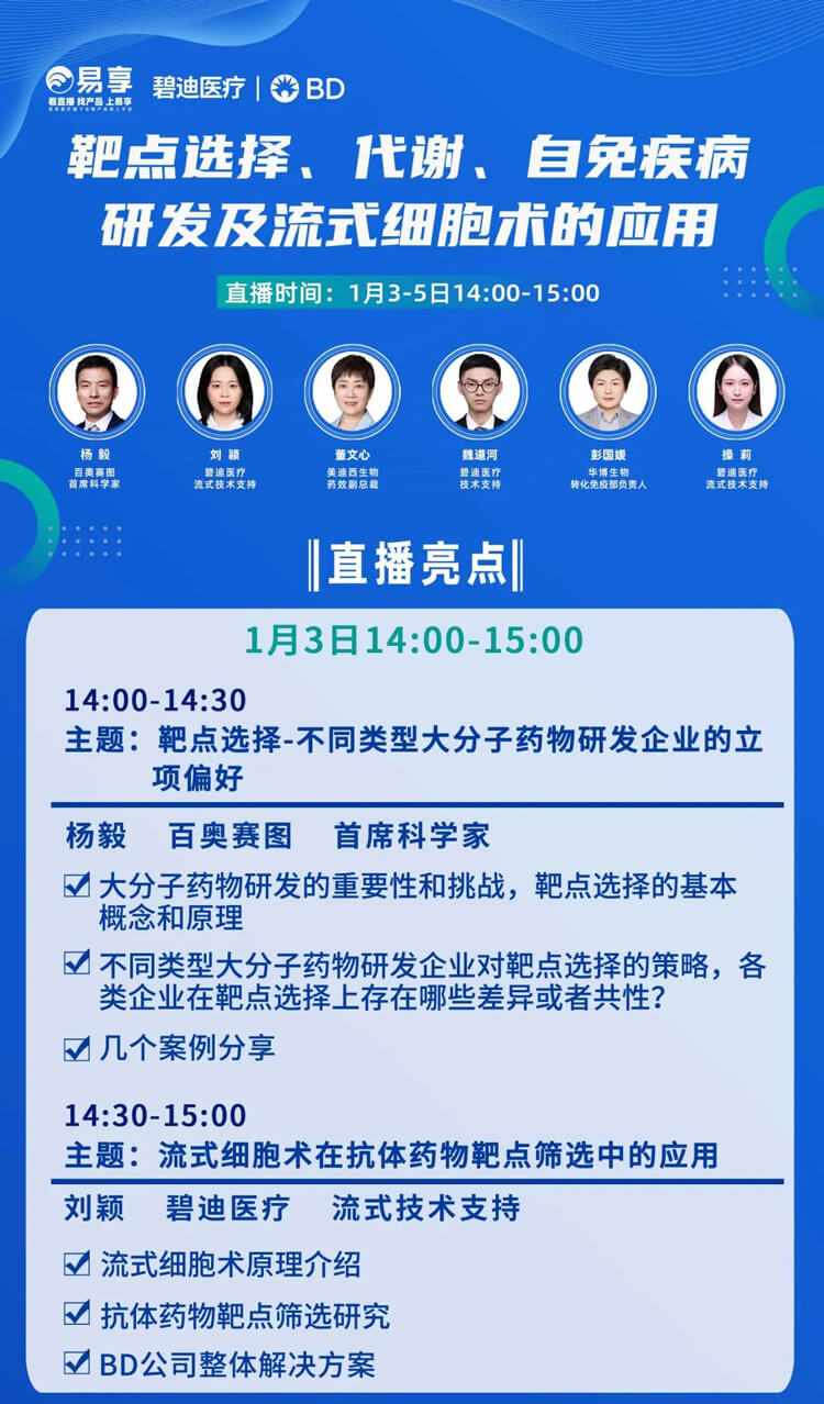 靶点选择，，代谢，，自免疾病研发及流式细胞术的应用-直播预告_01.jpg