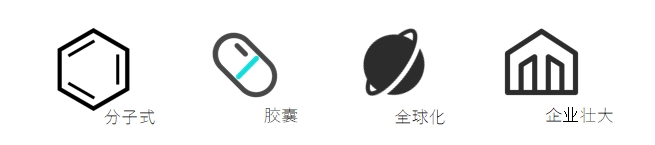 MEDICILON字体越发精练笼统，线条的加粗提高了辨识度